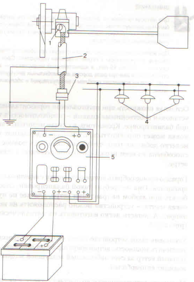 Фото: Схема монтажа электрооборудования для ветрогенератора