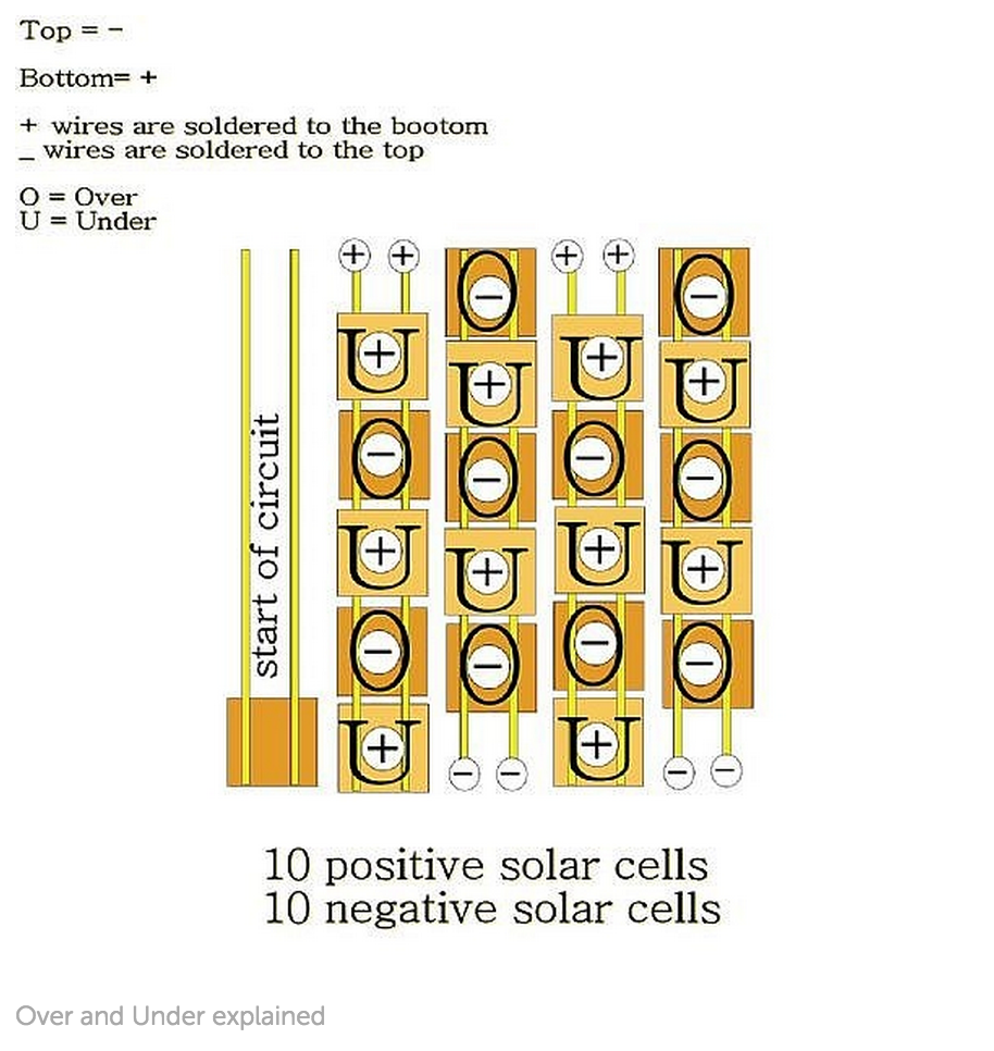 Фото: наилучшие места для подсоединения проводов к солнечной батареи