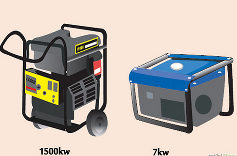 Фото: Как выбрать резервный генератор